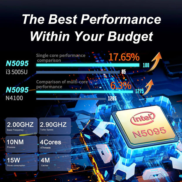 15.6"Laptop Intel Celeron N5095 notebook gamer 32GB RAM 2TB SSD Office Study PC Computer Windows 11 1920*1080 Resolution laptop