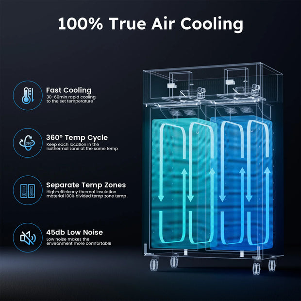 48" W Commercial Refrigerator Freezer Combo 2 Temperature Zones 38 Cu.ft Industrial Fridge and Freezer Combo 8 Adjustable Shelve