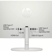 HP 21.5-inch All-in-One Desktop Computer, Anti-Glare 1080P FHD Display, Intel Celeron J4025 Processor, Up to 32GB RAM, 2TB SSD