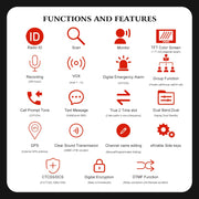 Retevis RT73 Car Radio Mobile Ham Radio VHF UHF Autoradio DMR Digital Mobile Radio Station GPS Transceiver Base for Camping