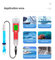 Digital 2 in1 PH Temperature Water Quality Tester Backlight Hydroponics PH Meter for Swimming Pool Aquarium Measuring Instrument