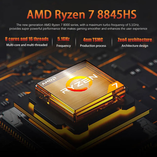 CRELANDER Laptop AMD Ryzen 8845HS Processor 8Cores 16 Thread  16 Inch LCD 2560*1600-165HZ DDR5 Notebook Computer Gaming Laptops