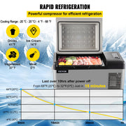 SucceBuy 20 L Portable Refrigerator Car Refrigerator Electric Compressor Cooler with 12/24v DC & 110-240v AC for Camping