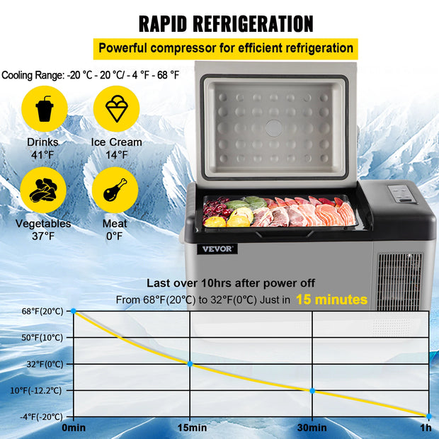 SucceBuy 20 L Portable Refrigerator Car Refrigerator Electric Compressor Cooler with 12/24v DC & 110-240v AC for Camping