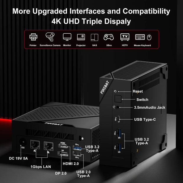 FIREBAT AM02 MINI PC AMD Ryzen 5 6600H DDR5 16GB RAM 512GB SSD WIFI6 BT5.2 Portable Desktop MINI-PC Computer