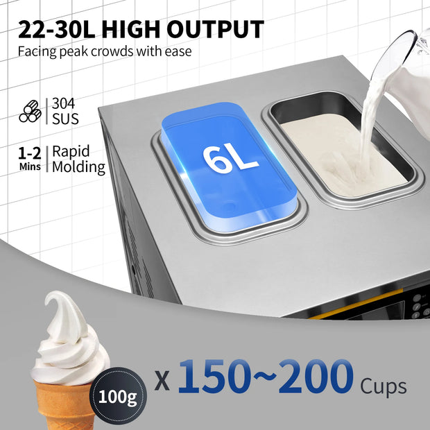 SucceBuy 22-30L/H Soft Ice Cream Maker Commercial Countertop Tricolor 2+1 Flavors Sweet Cones Freezing Equipment Vending Machine