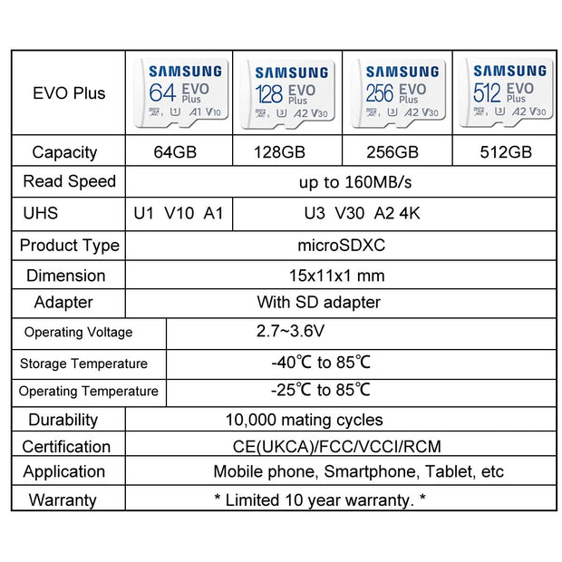 Samsung MicroSD 512GB 256GB 128GB 64GB Memory Card EVO Plus U3 V30 A2 Read Speed up to 130MB/s gaming console tablet memory card