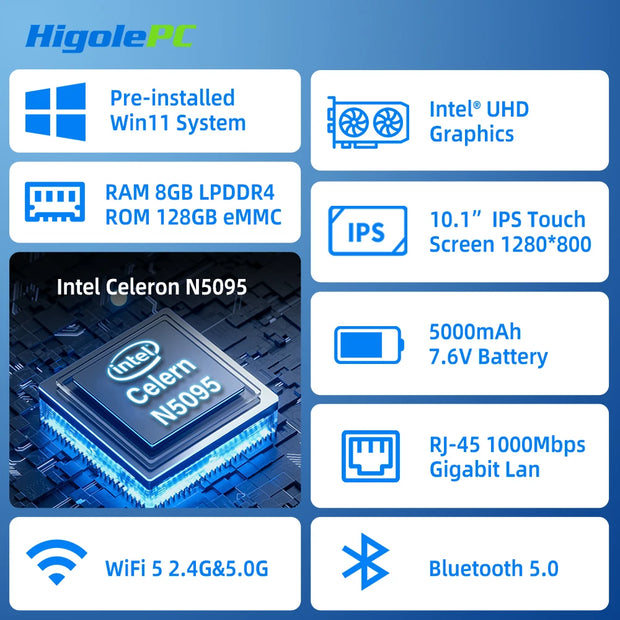 Higole F10 10.1'' Fanless Mini PC Intel N5095 Windows 11 WiFi5 8GB 128GB 5000mAh 4K RS-232 RJ45 Laptop Desktop PC Mini Computer