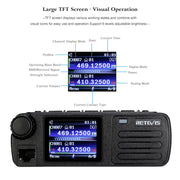 Retevis RT73 Car Radio Mobile Ham Radio VHF UHF Autoradio DMR Digital Mobile Radio Station GPS Transceiver Base for Camping