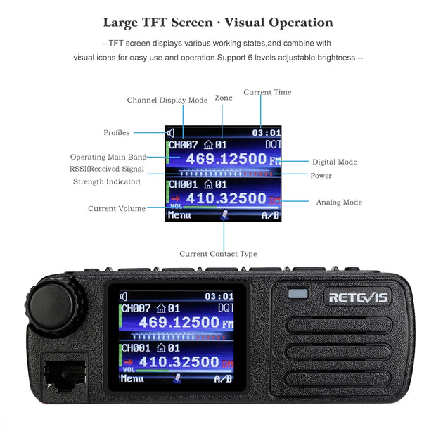 Retevis RT73 Car Radio Mobile Ham Radio VHF UHF Autoradio DMR Digital Mobile Radio Station GPS Transceiver Base for Camping