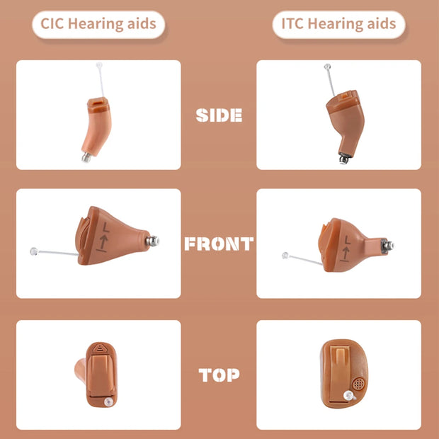 Rexton InoX 5A  Invisible ITC CIC Hearing Aid 8 Channels Digital Mobile Phone APP Program Fitting for People with Mild to Severe