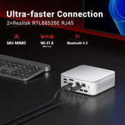 Firebat A5P Mini PC Computer Ryzen7 8745HS 8C/16T 4.9GHz, Radeon 780M, 16GB DDR5 5600MHz, 512GB PCIe SSD, WiFi6, BT5.2 Gaming