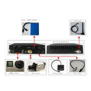 Mimo Wifi COFDM Modulation Radios Ship Communication Multi node Digital Radio Tracker Wireless Relay Wave Mobile Technology
