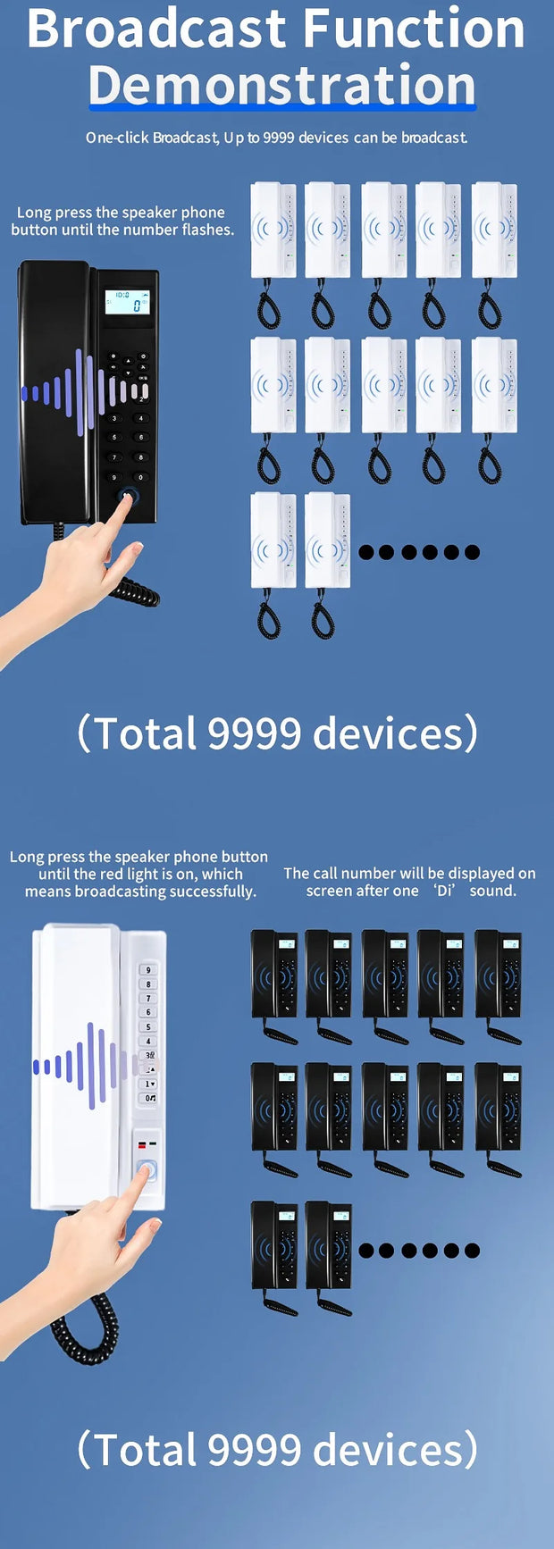 2.4Ghz wireless landline phone wireless intercomfor home office long distance intercom, multi-room, secure and clear calls