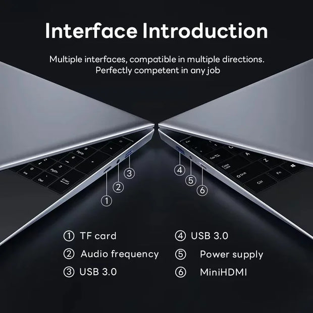 Windows 11 Pro 15.6" Laptop Computer Intel Celeron N4000 16GB DDR 1TB SSD Laptops Office Computer PC Fingerprint Unlock Notebook