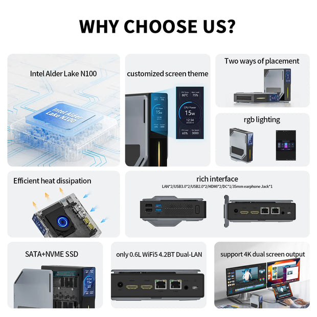 FIREBAT S1 Intel N100 CPU Mini PC Computer Gamer Gaming DDR4 16GB RAM 512GB SSD Windows 11 BT4.2 Dual HDMI Desktops Computer