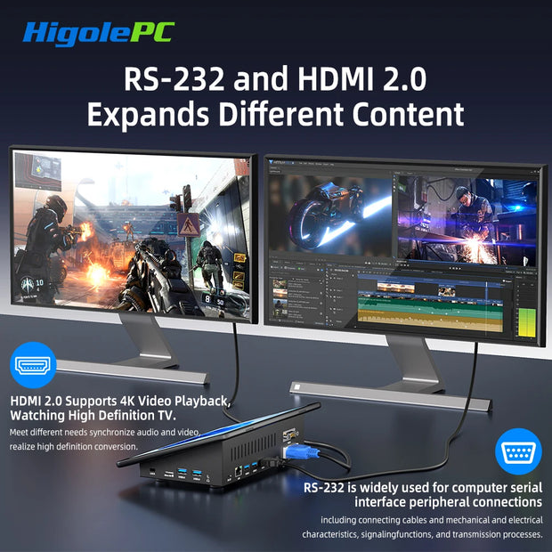 Higole F10 10.1'' Fanless Mini PC Intel N5095 Windows 11 WiFi5 8GB 128GB 5000mAh 4K RS-232 RJ45 Laptop Desktop PC Mini Computer