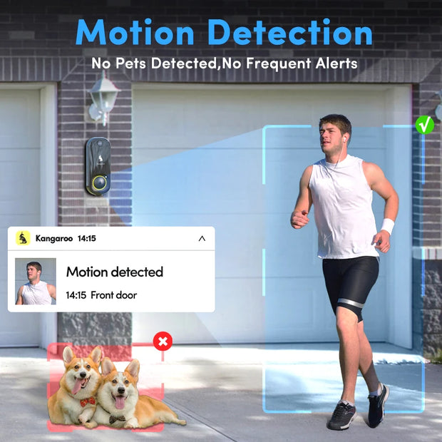 Kangaroo Smart Doorbell Camera with Chime Motion Alert Wi-fi Connection HD Wide Angle Lens Night Vision Alert to APP Security