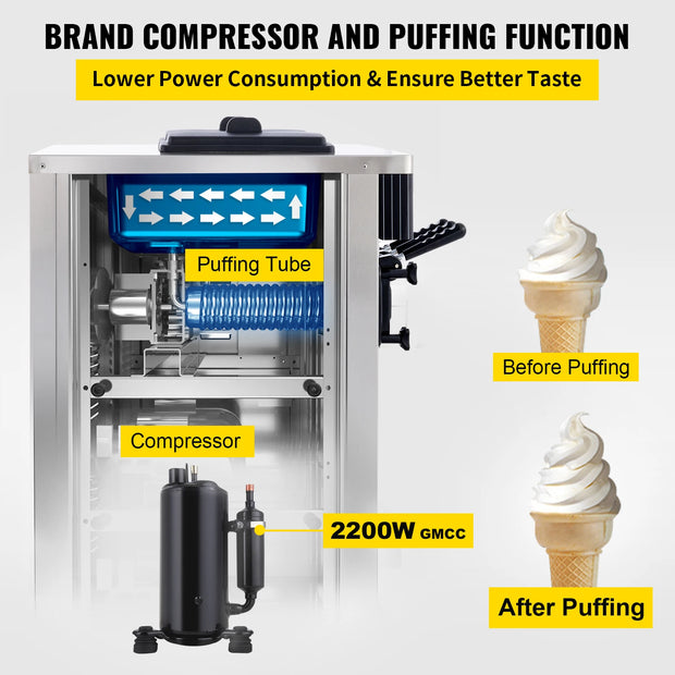 VEVOR Commercial Ice Cream Machine 5.3 to 7.4Gal per Hour Soft Serve with LED Display Auto Clean 3 Flavors for Restaurants,2200W