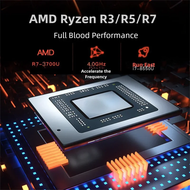 15.6" AMD Ryzen R5 R7 gaming laptops portable notebook computer pc 16GB DDR4 512GB IPS WiFi Backlight Fingerprint Unlock special