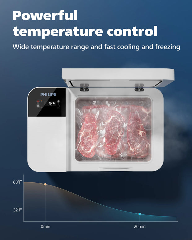 PHILIPS TB5101G 12 Volt Fridge, 25 Litre Car Fridge, 12/24 V DC Car Electric Fridge, Compressor Cool Box for Car, Truck