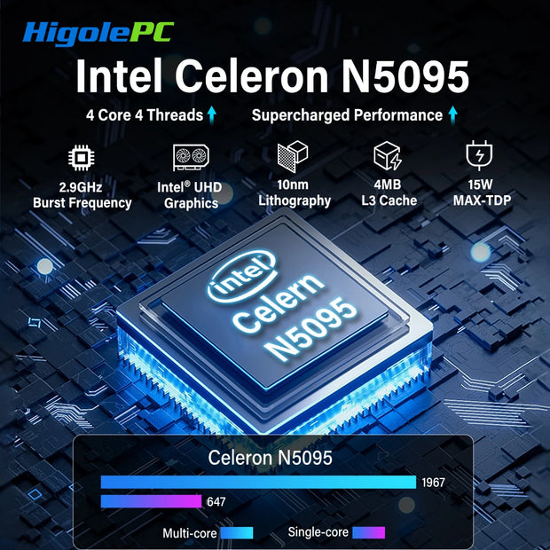 Higole F10 10.1'' Fanless Mini PC Intel N5095 Windows 11 WiFi5 8GB 128GB 5000mAh 4K RS-232 RJ45 Laptop Desktop PC Mini Computer