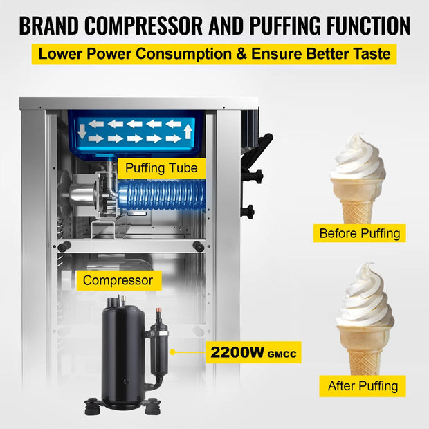 VEVOR Commercial Soft Ice Cream Machine, 2200W Serve Yogurt Maker, 3 Flavors Ice Cream Maker, 5.3 to 7.4 Gallons per Hour