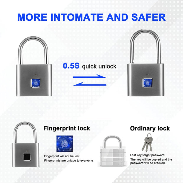 Waterproof Fingerprint Lock Smart Biometric Fingerprint Keyless Door Lock Security Padlock for Luggage Case