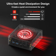 FIREBAT AM02 MINI PC AMD Ryzen 5 6600H DDR5 16GB RAM 512GB SSD WIFI6 BT5.2 Portable Desktop MINI-PC Computer