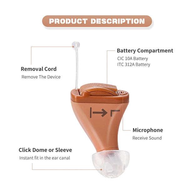 Rexton InoX 5A  Invisible ITC CIC Hearing Aid 8 Channels Digital Mobile Phone APP Program Fitting for People with Mild to Severe