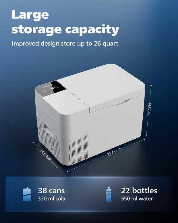 PHILIPS TB5101G 12 Volt Fridge, 25 Litre Car Fridge, 12/24 V DC Car Electric Fridge, Compressor Cool Box for Car, Truck