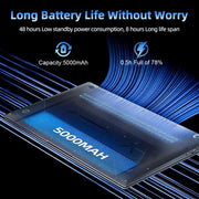 17.3 inch Gaming Office Laptop PC Intel N5095 Windows 11 Pro 16GB DDR4 1TB SSD Fingerprint Unlock Backlit Notebook PC Computer