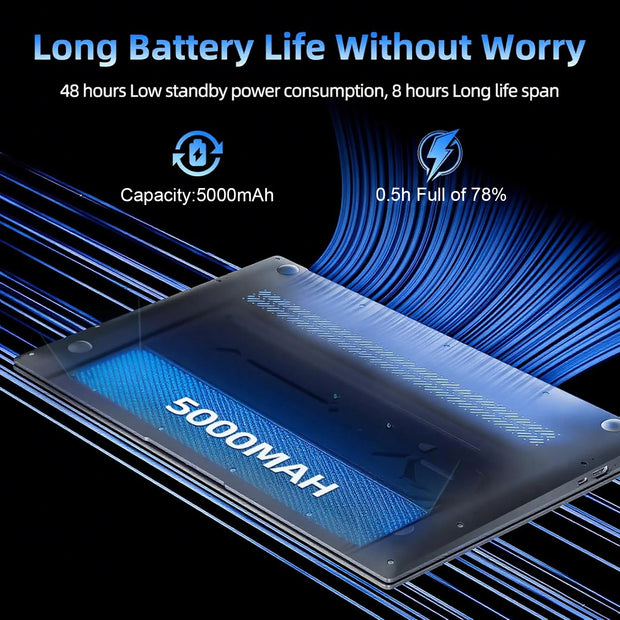 17.3 inch Gaming Office Laptop PC Intel N5095 Windows 11 Pro 16GB DDR4 1TB SSD Fingerprint Unlock Backlit Notebook PC Computer