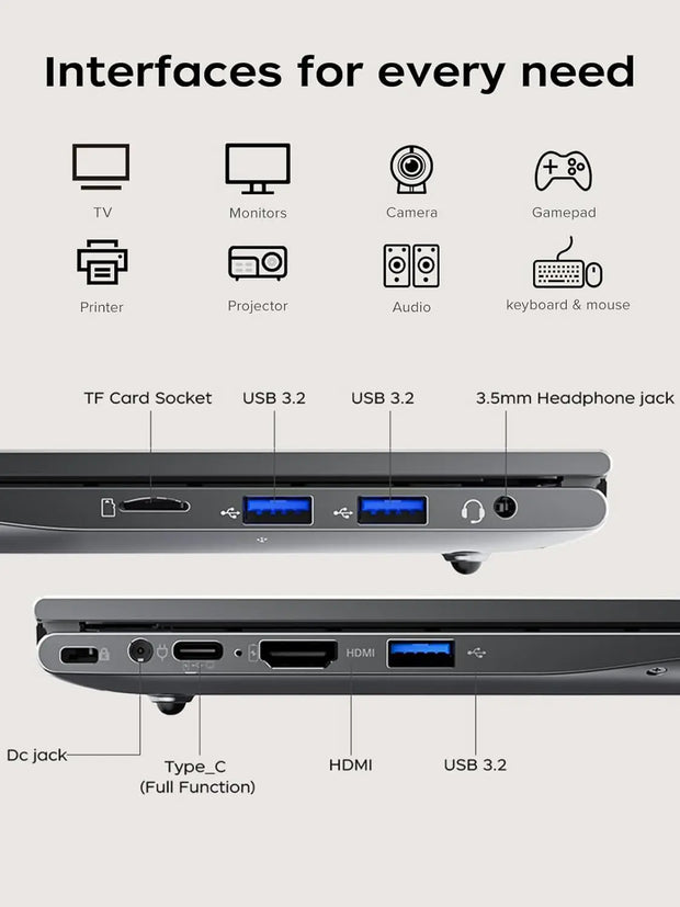 ACEMAGIC Laptop 15.6inch FHD Laptop AMD Ryzen 5 7430U 16GB RAM 512GB SSD Windows 11 Pro Notebook 180° Flip Computer Wifi6 BT5.2