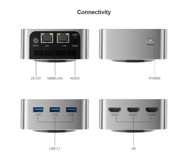 Chatreey T8 Pro Mini PC Intel Celeron N100 12G RAM Windows 11 Computer Dual LAN Three HD Firewall Server wifi 5