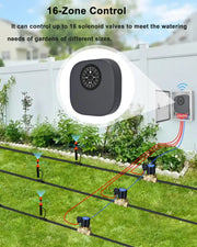 Tuya WiFi Sprinkler Controller Gardening Intelligent Irrigation Timer 16 Zones Automatic Watering Device For Alexa Google Home