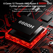 FIREBAT AM02 MINI PC AMD Ryzen 5 6600H DDR5 16GB RAM 512GB SSD WIFI6 BT5.2 Portable Desktop MINI-PC Computer