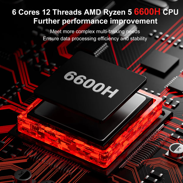 FIREBAT AM02 MINI PC AMD Ryzen 5 6600H DDR5 16GB RAM 512GB SSD WIFI6 BT5.2 Portable Desktop MINI-PC Computer