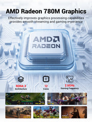 FIREBAT A8  AMD R7-8745HS Radeon 780M Mini Pc Gamer 32GB DDR5 1TB SSD RJ45 Desktop Gaming Computer BT5.2 WIFI6 Minipc
