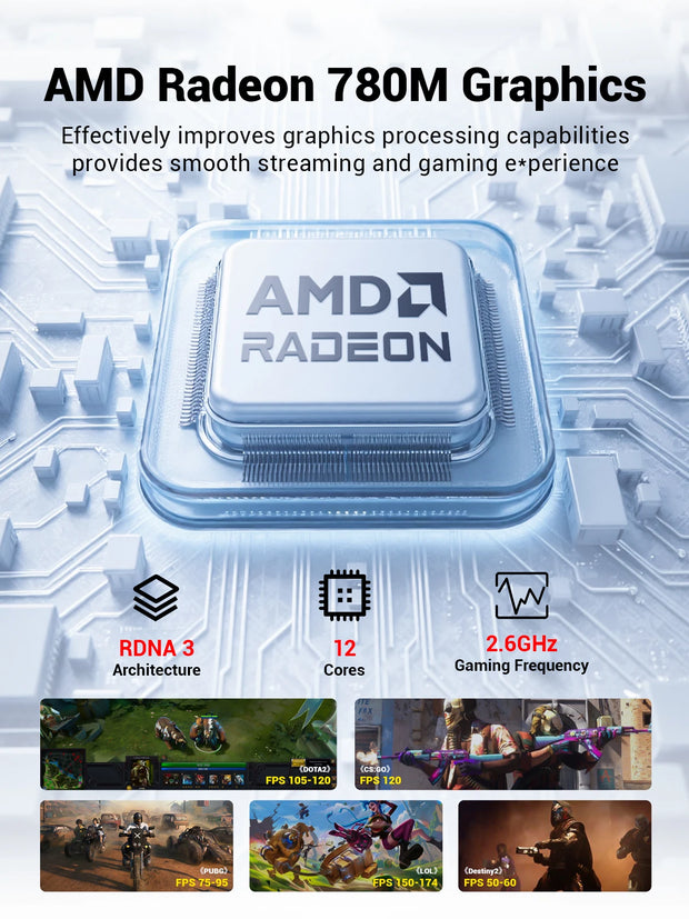 FIREBAT A8  AMD R7-8745HS Radeon 780M Mini Pc Gamer 32GB DDR5 1TB SSD RJ45 Desktop Gaming Computer BT5.2 WIFI6 Minipc
