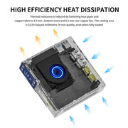 FIREBAT S1 Intel N100 CPU Mini PC Computer Gamer Gaming DDR4 16GB RAM 512GB SSD Windows 11 BT4.2 Dual HDMI Desktops Computer